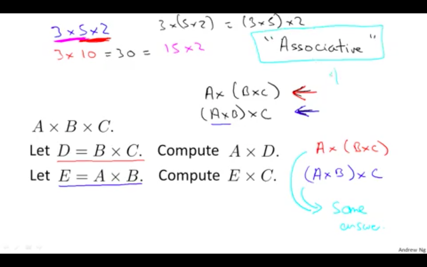 Associative.png