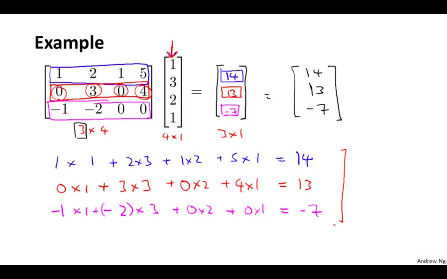 Example 2.png