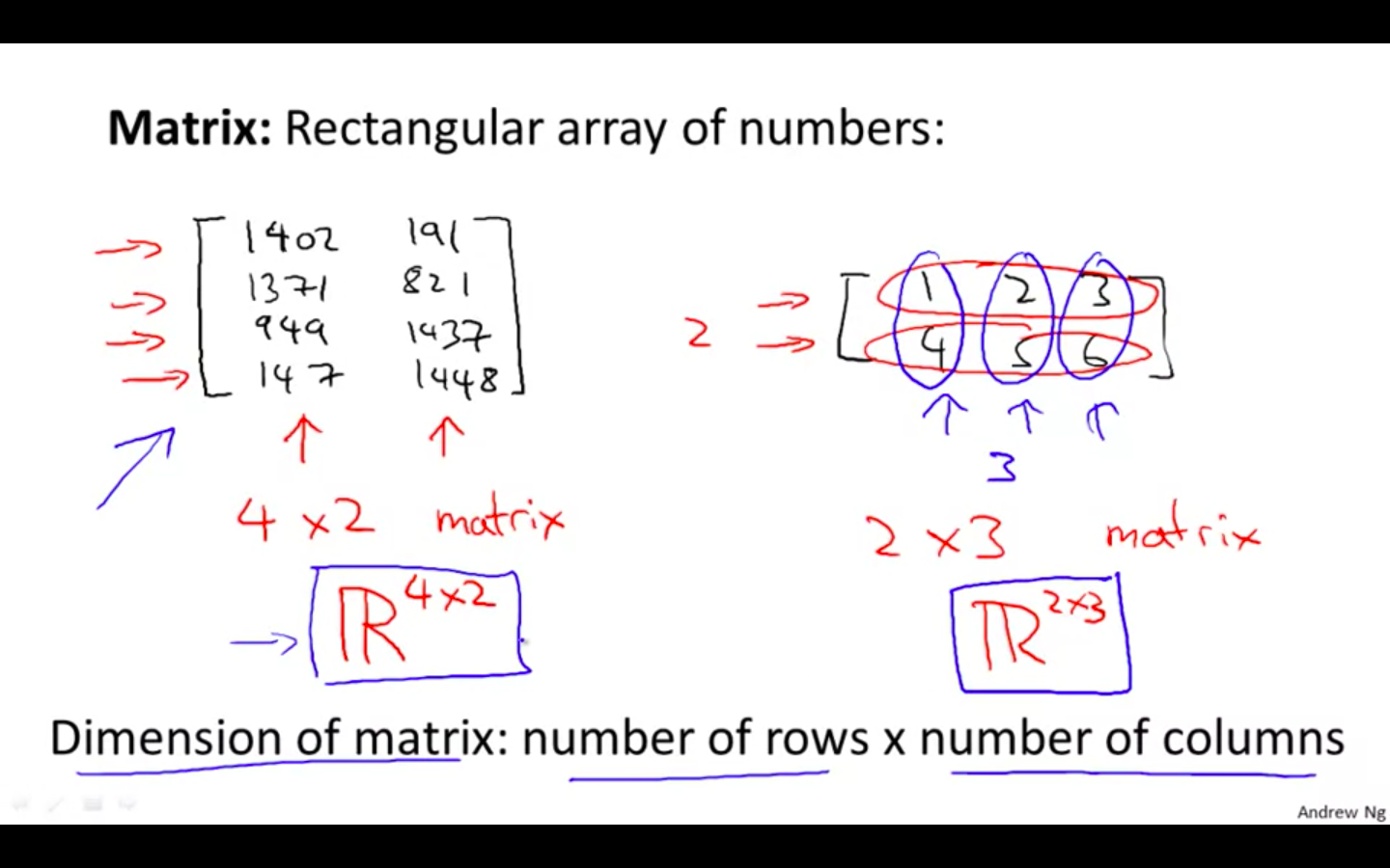 Matrix.png