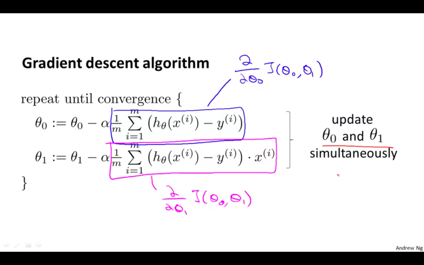 Modified Algorithm.png