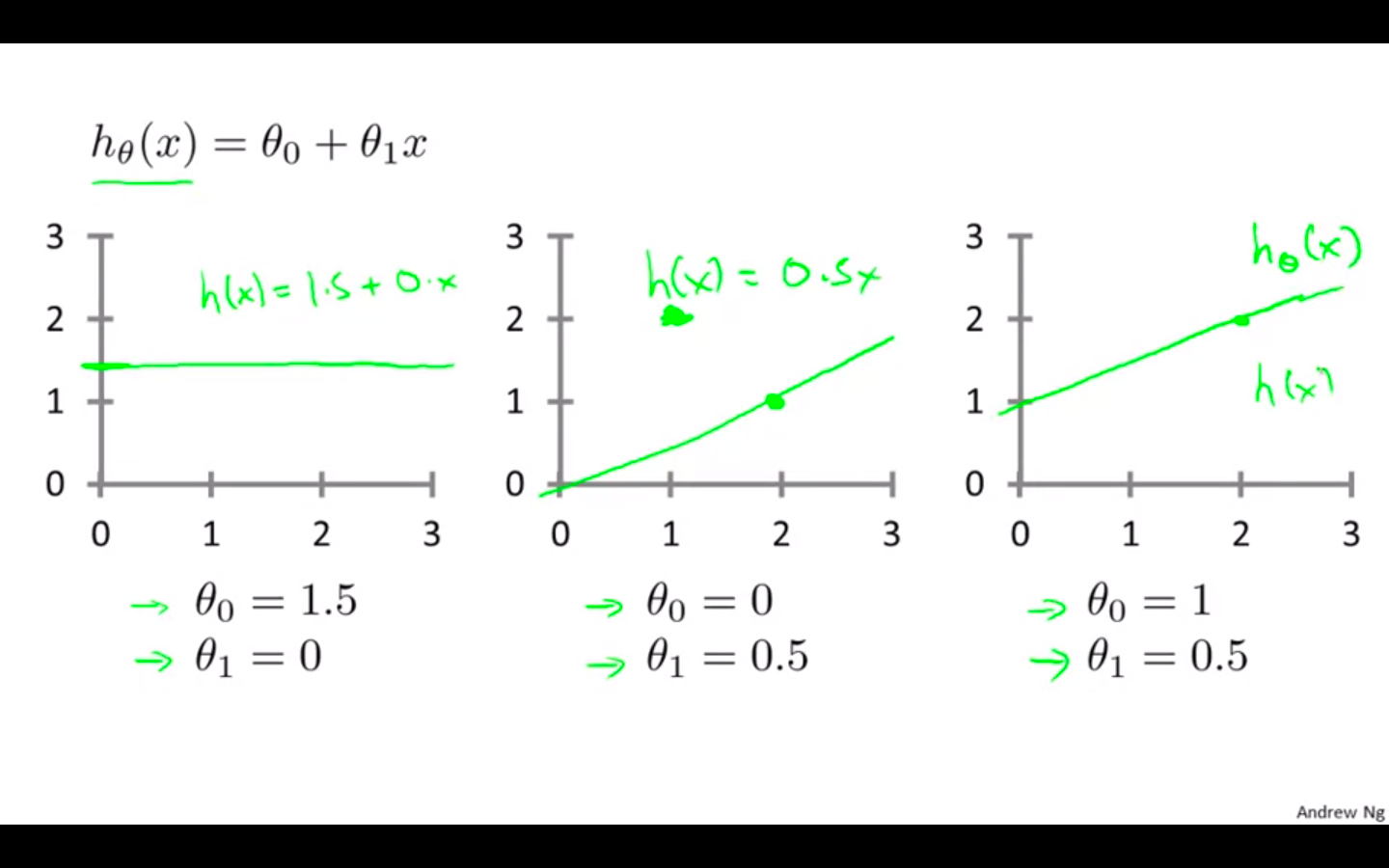 Plots.png