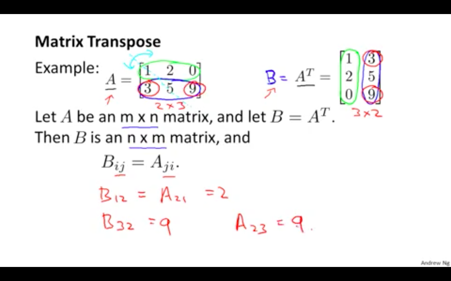 Transpose.png