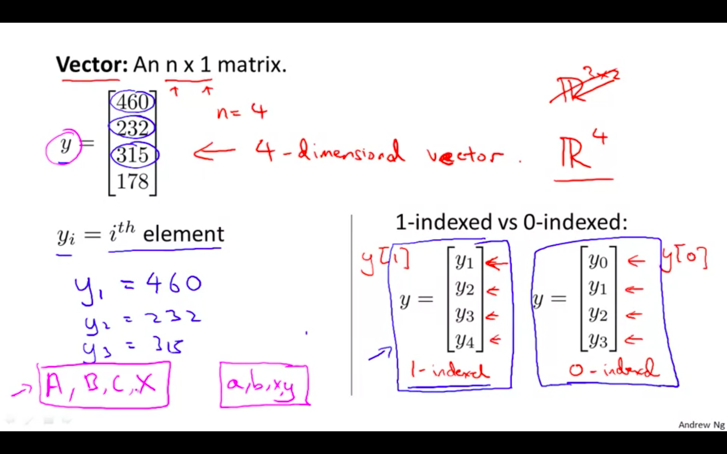 Vectors.png