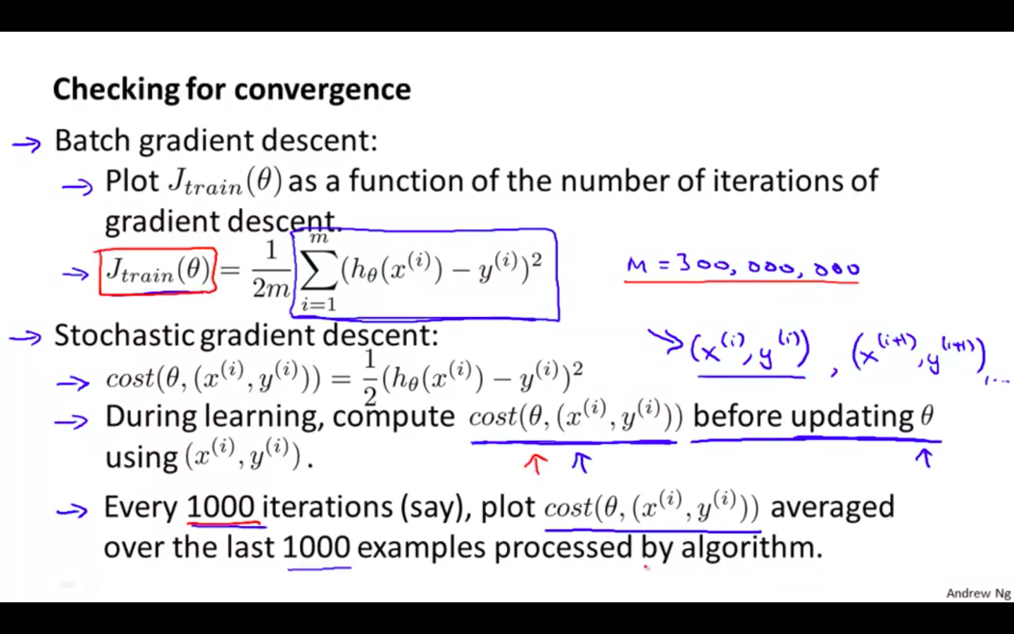 Checking for Convergence.png