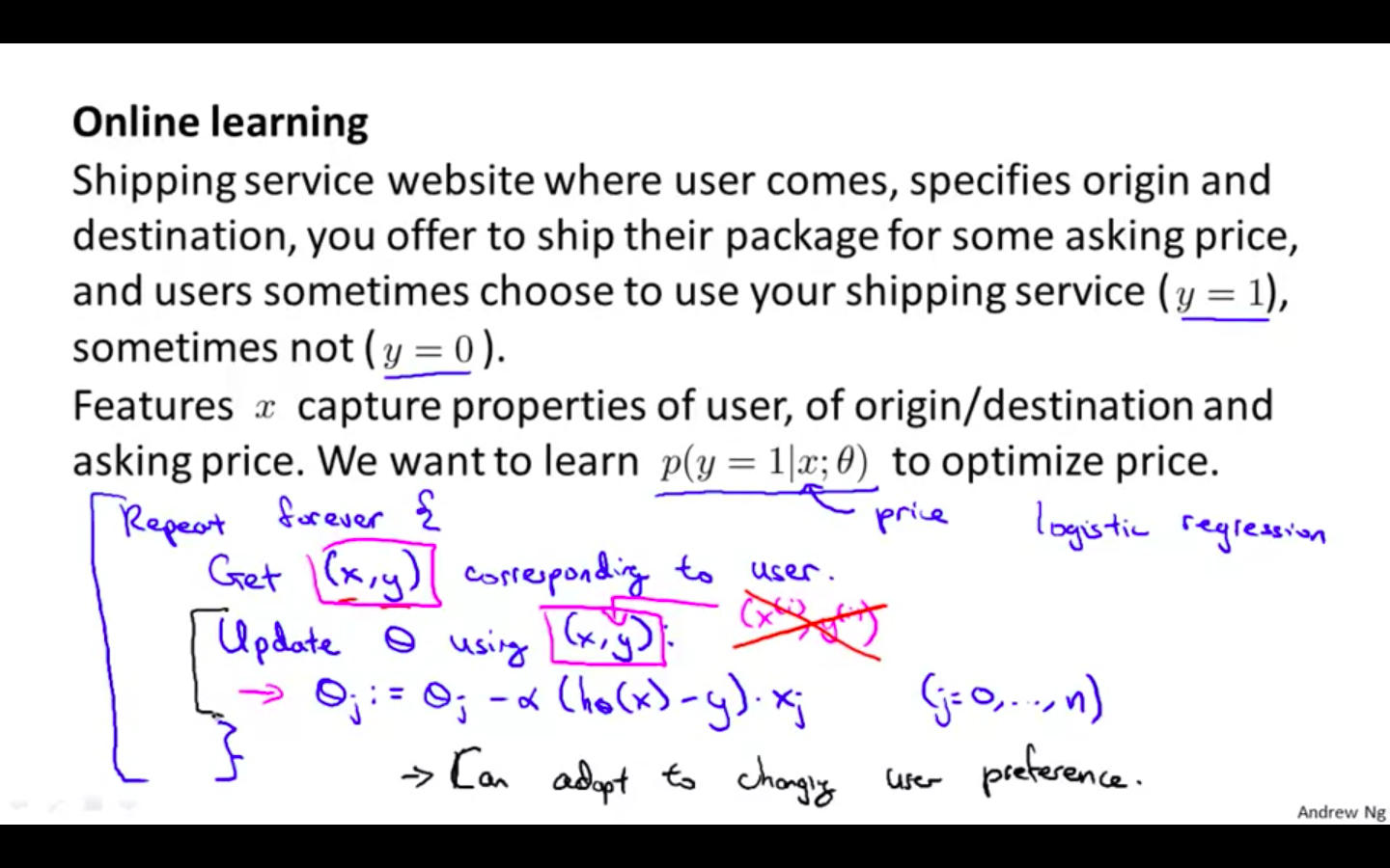 Online Learning.png