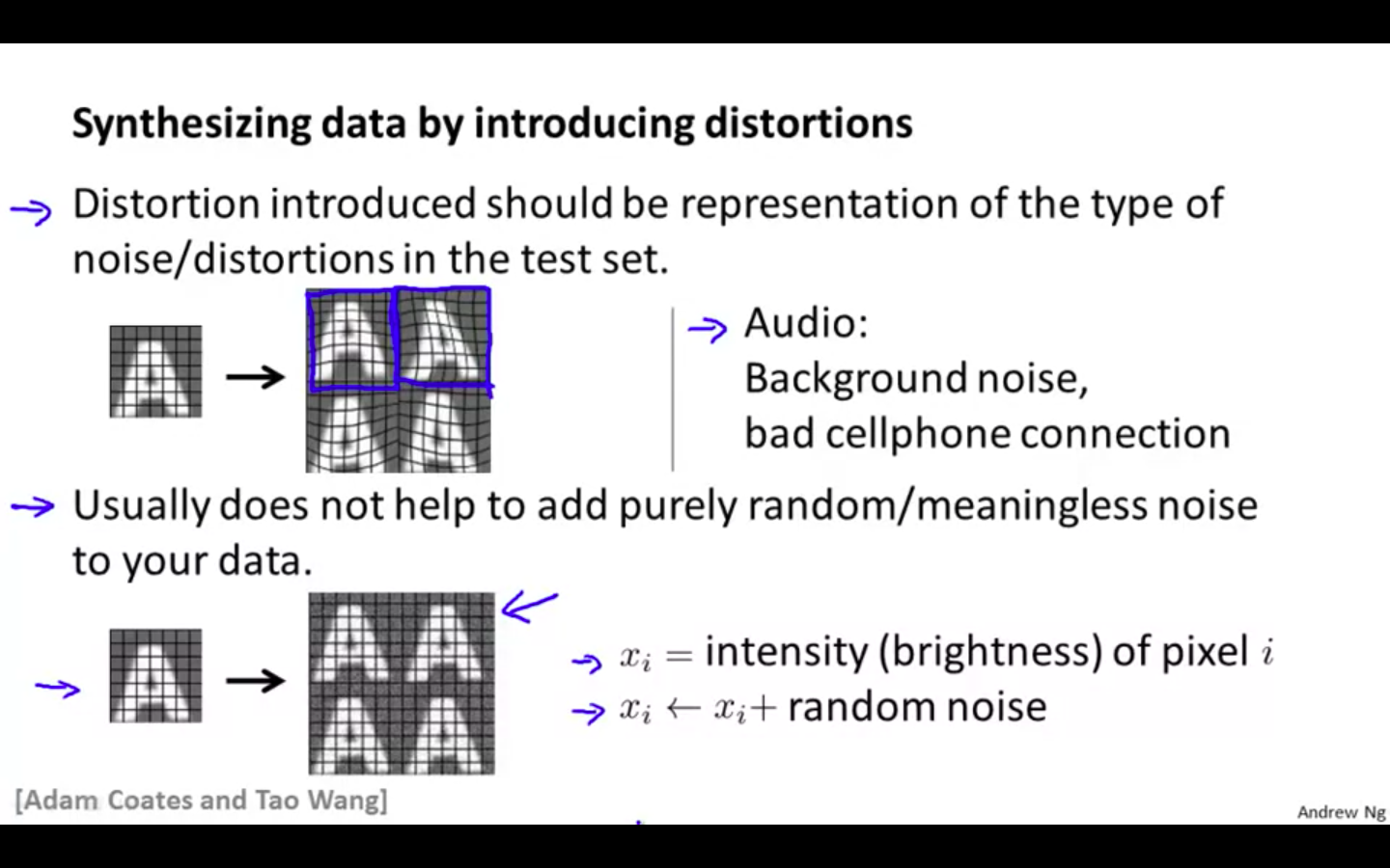 Introducing Distortions 1.png