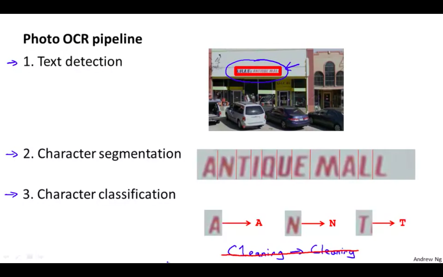 OCR Pipeline.png