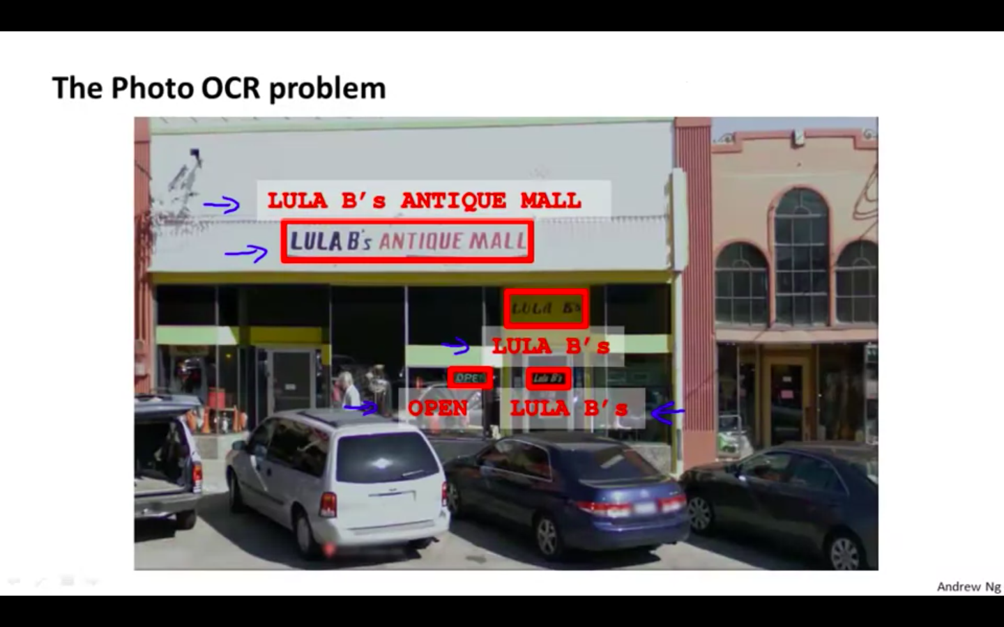OCR Problem.png