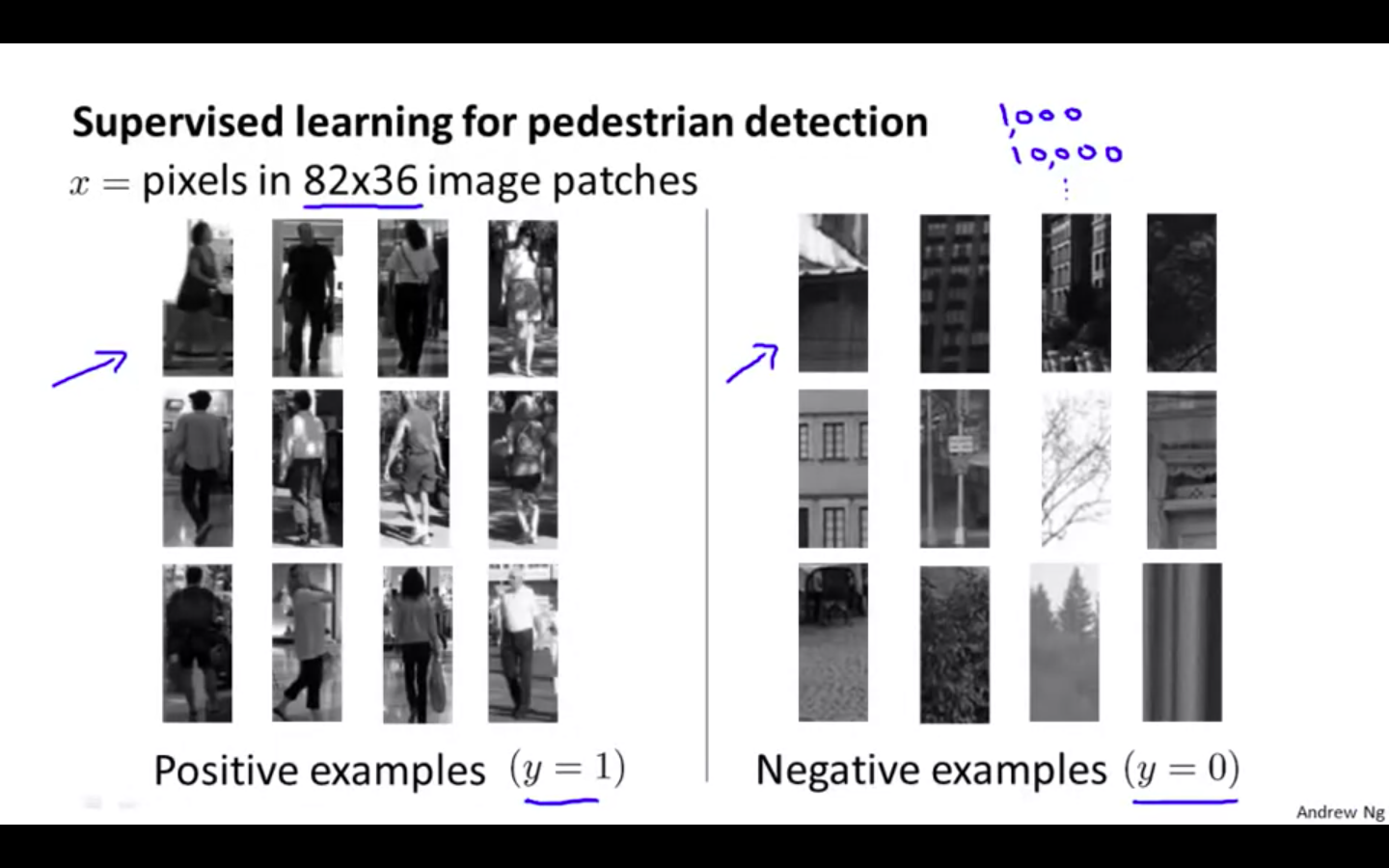 Pedestrian Detection.png