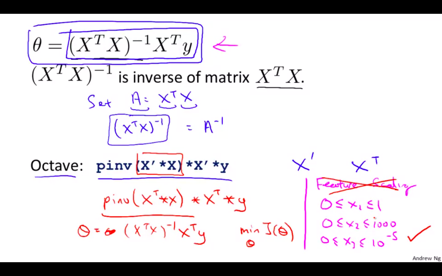 Example Explained Extended.png