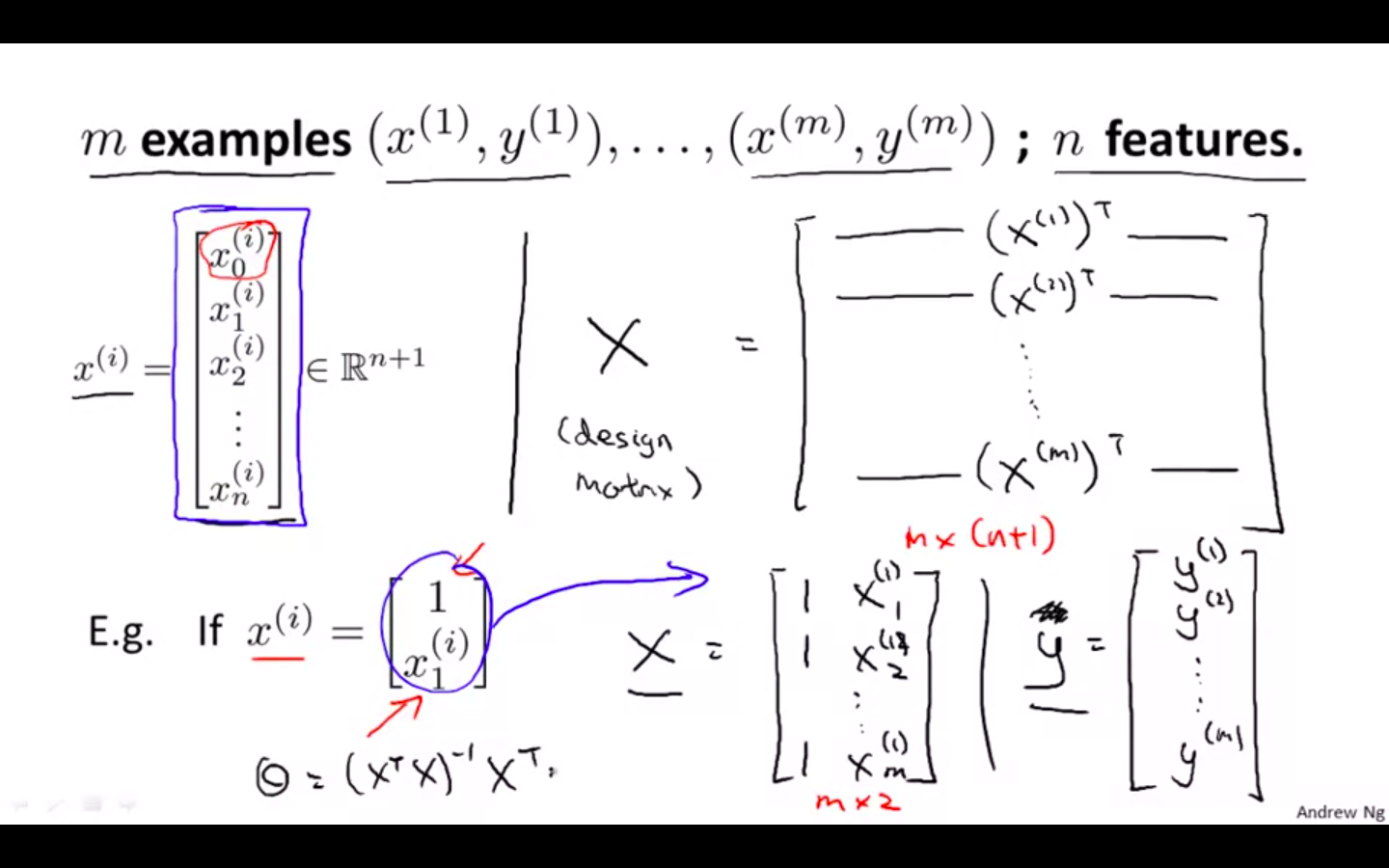 Example Explained.png