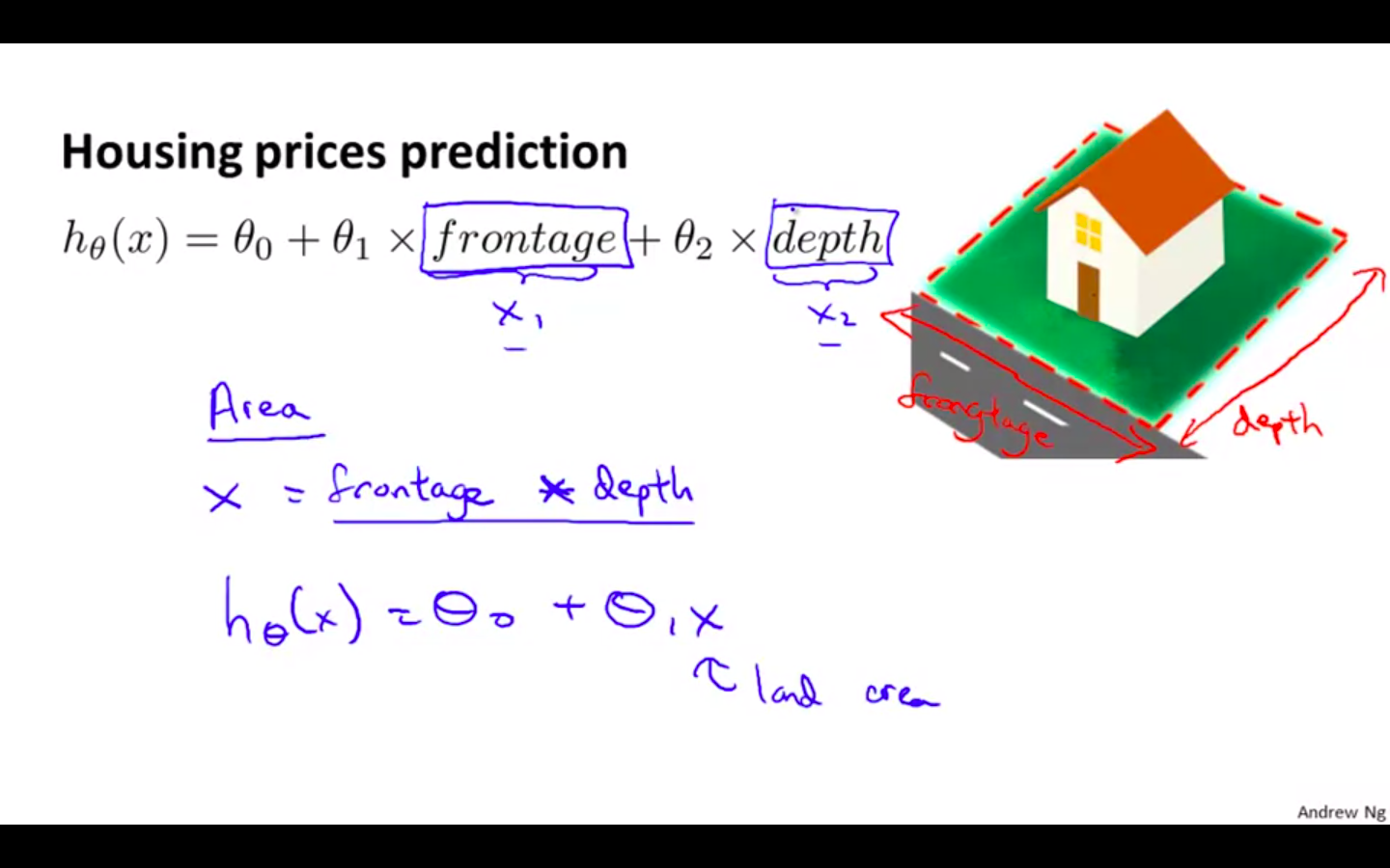 HPP Example.png