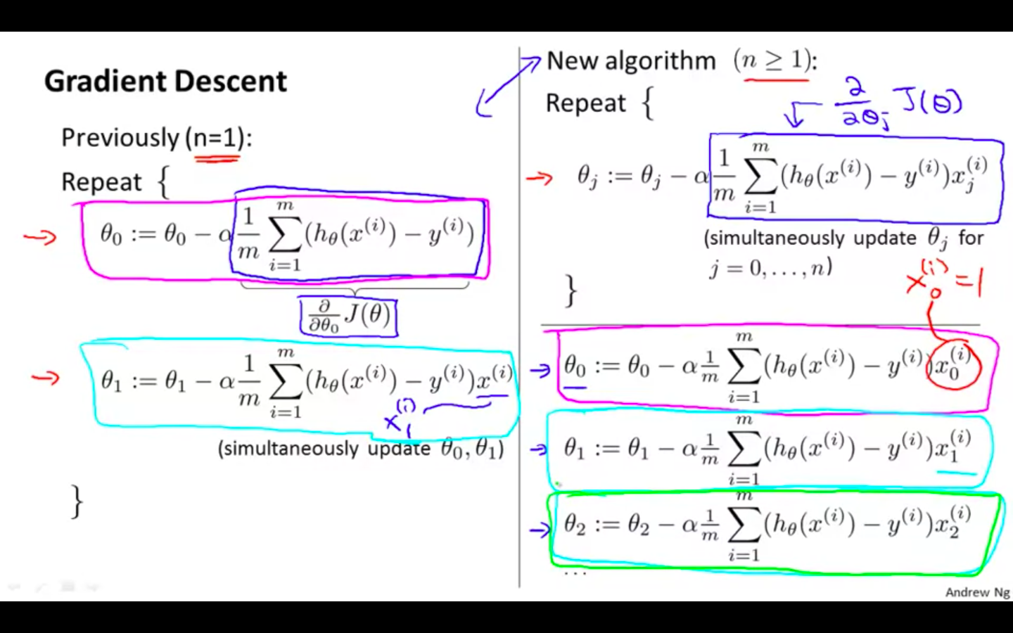 Modified Algorithm.png