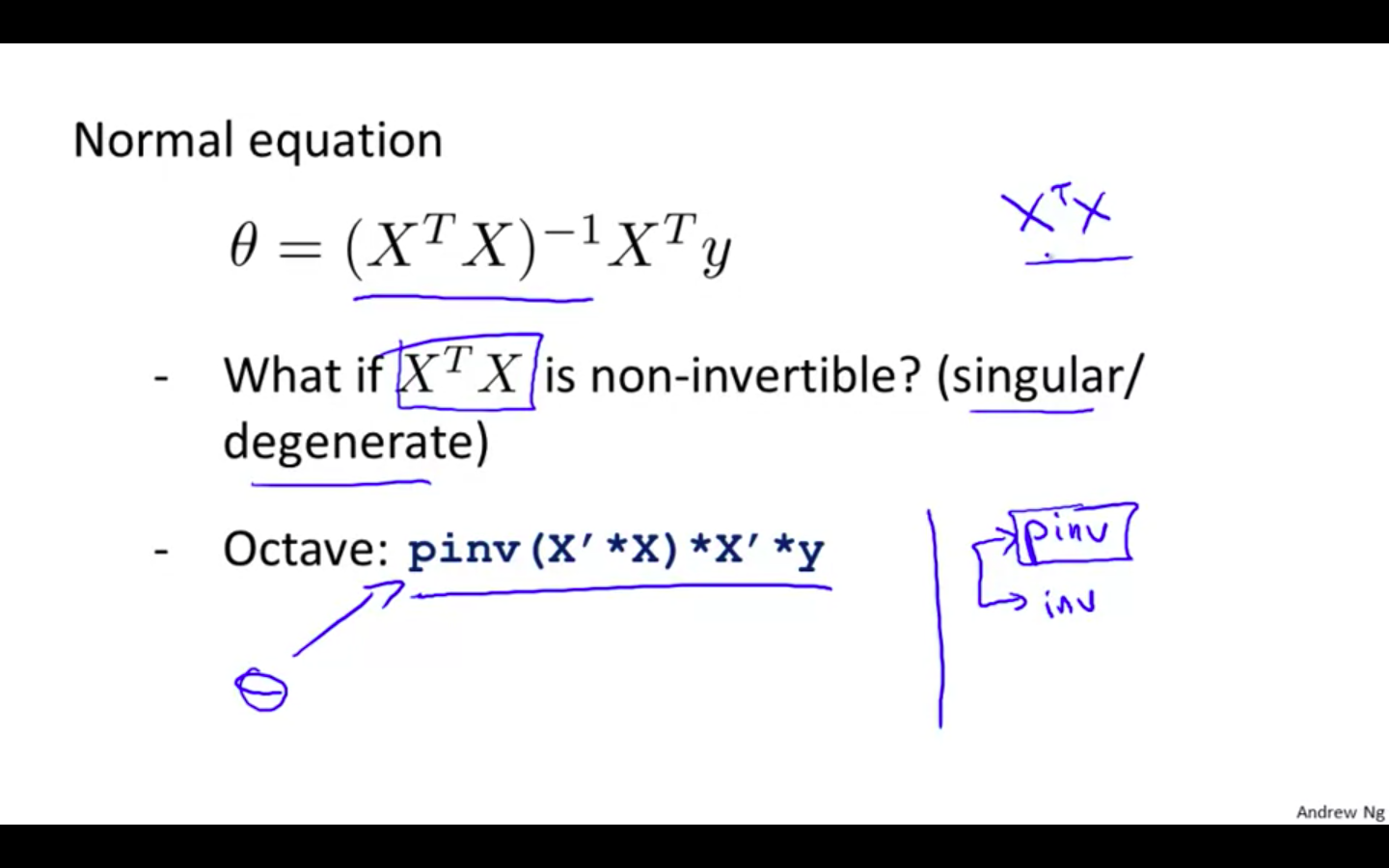 Noninvertible.png