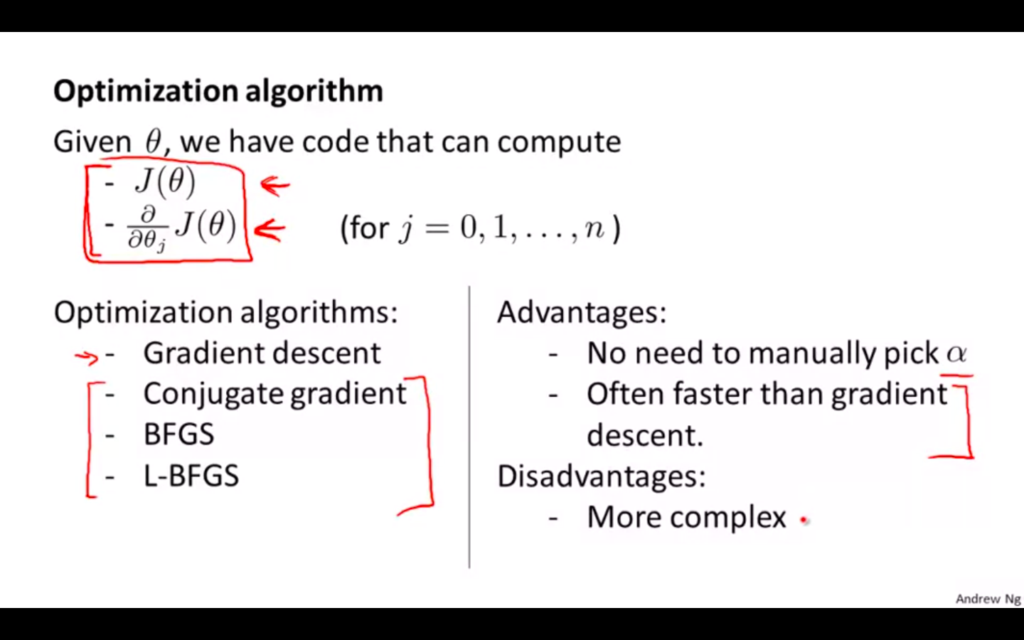 Advanced OA.png