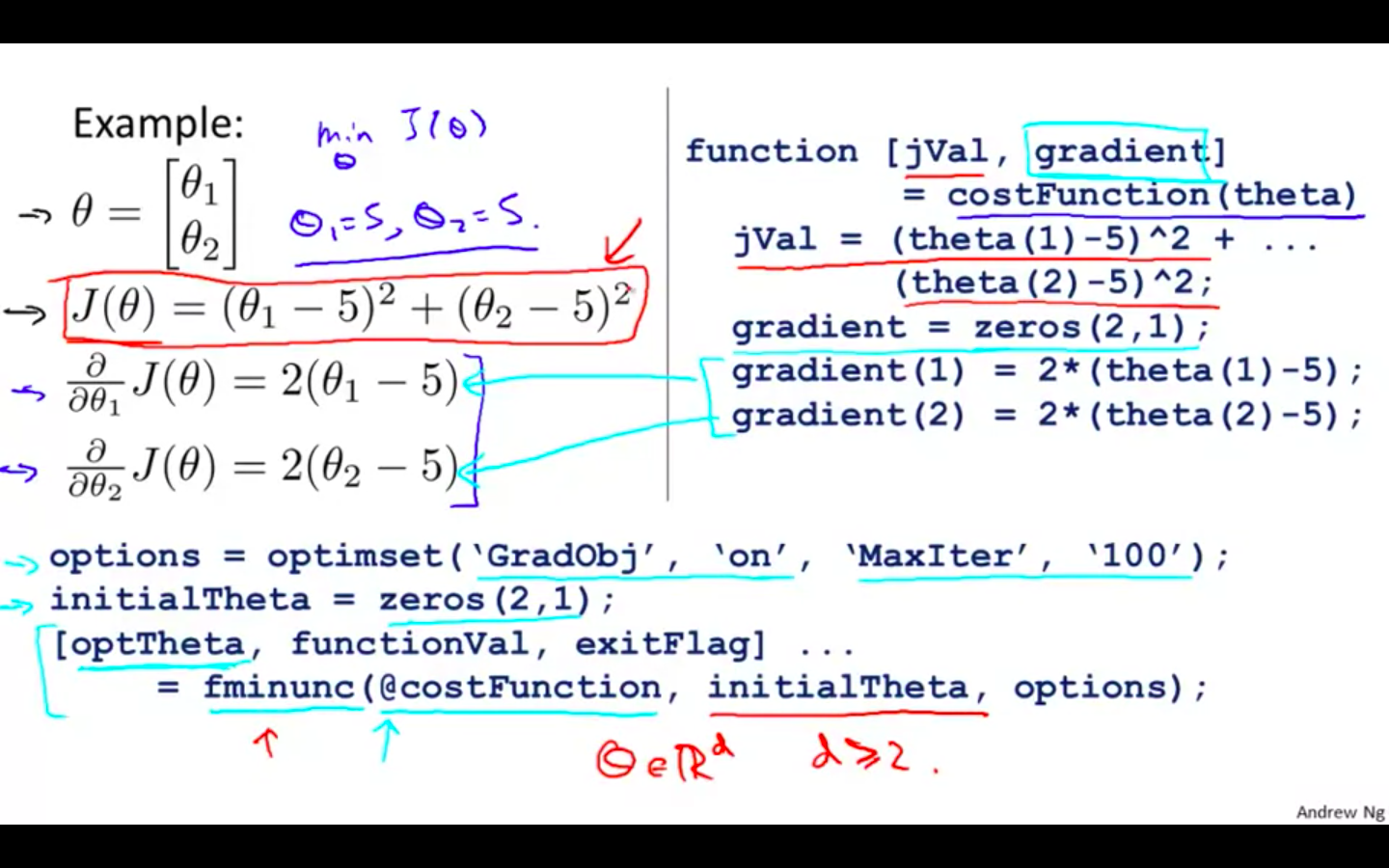 AOA Example.png