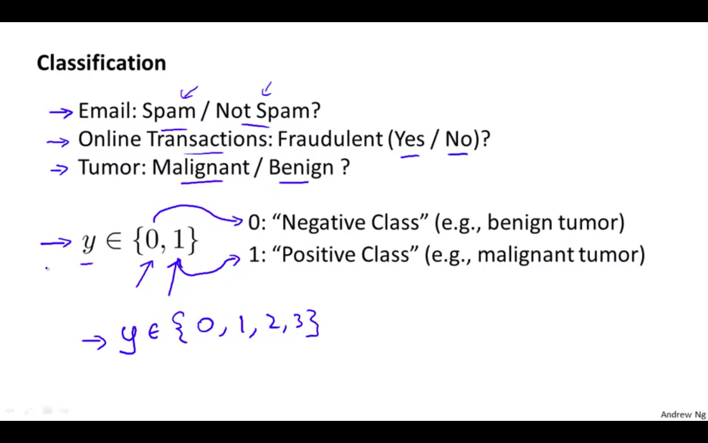 Classification.png