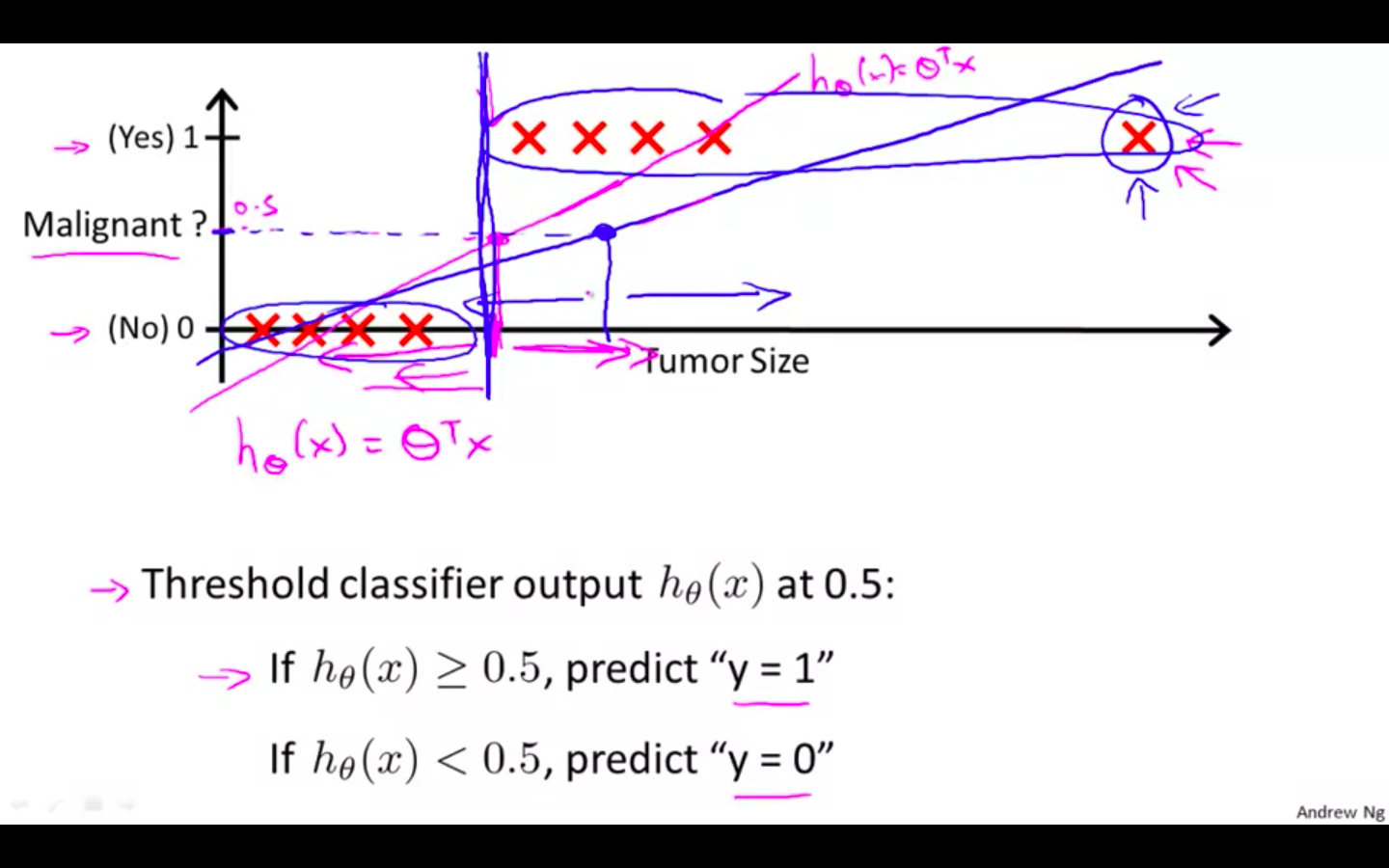Example.png