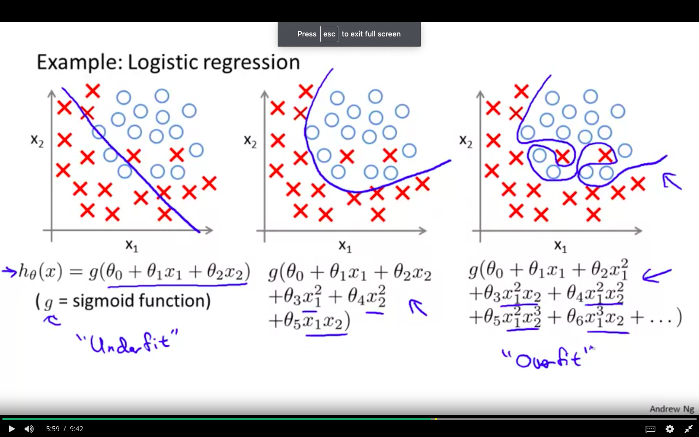 LOR Example.png
