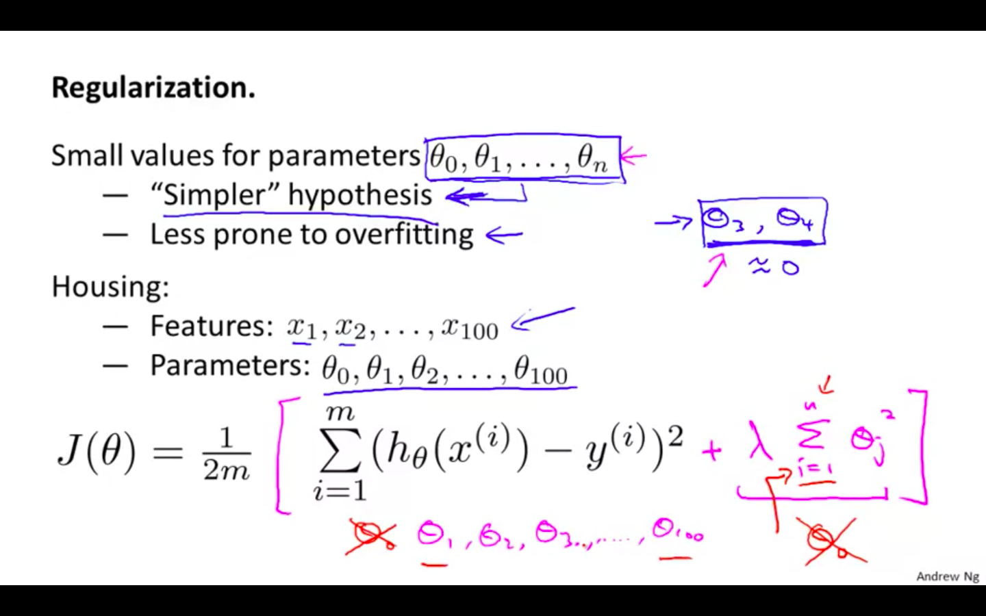 Regularisation.png