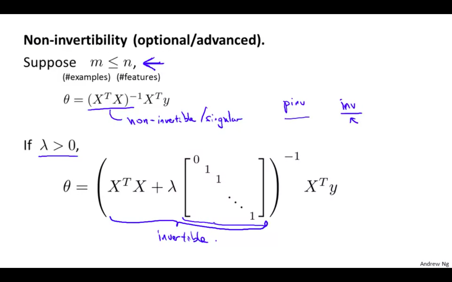 Regularised-Non Invertibility.png