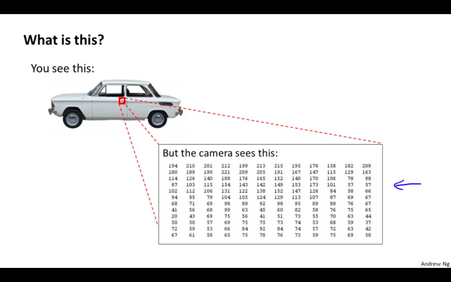 Computer Vision Example.png