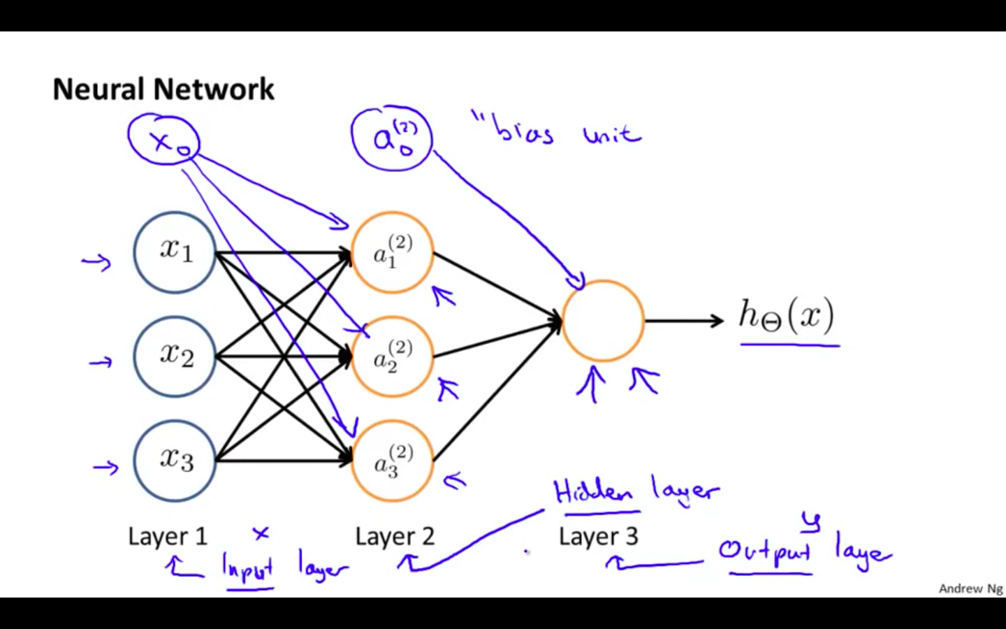 Neural Network.png