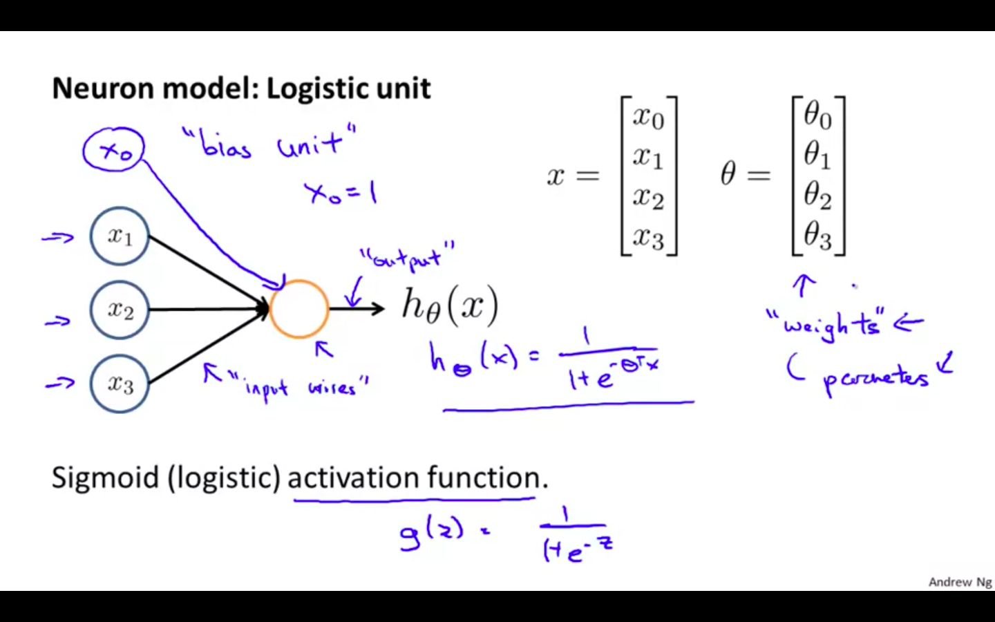 Neuron Model.png