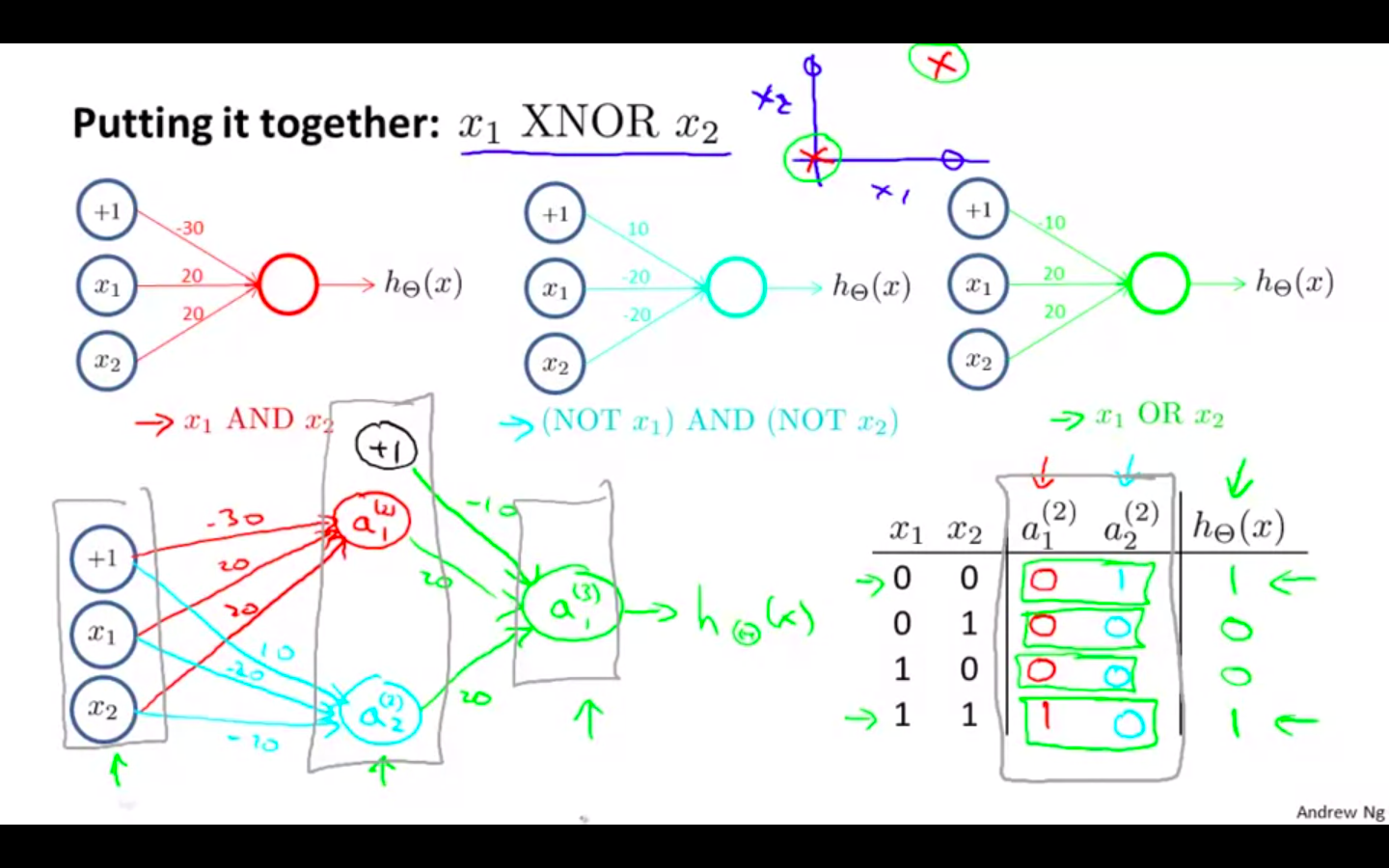 NN XNOR.png