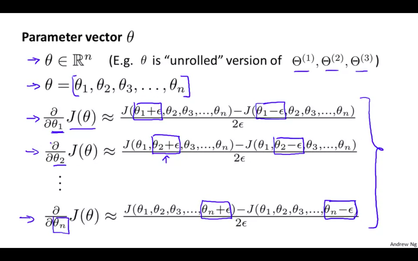 Parameter Vector.png
