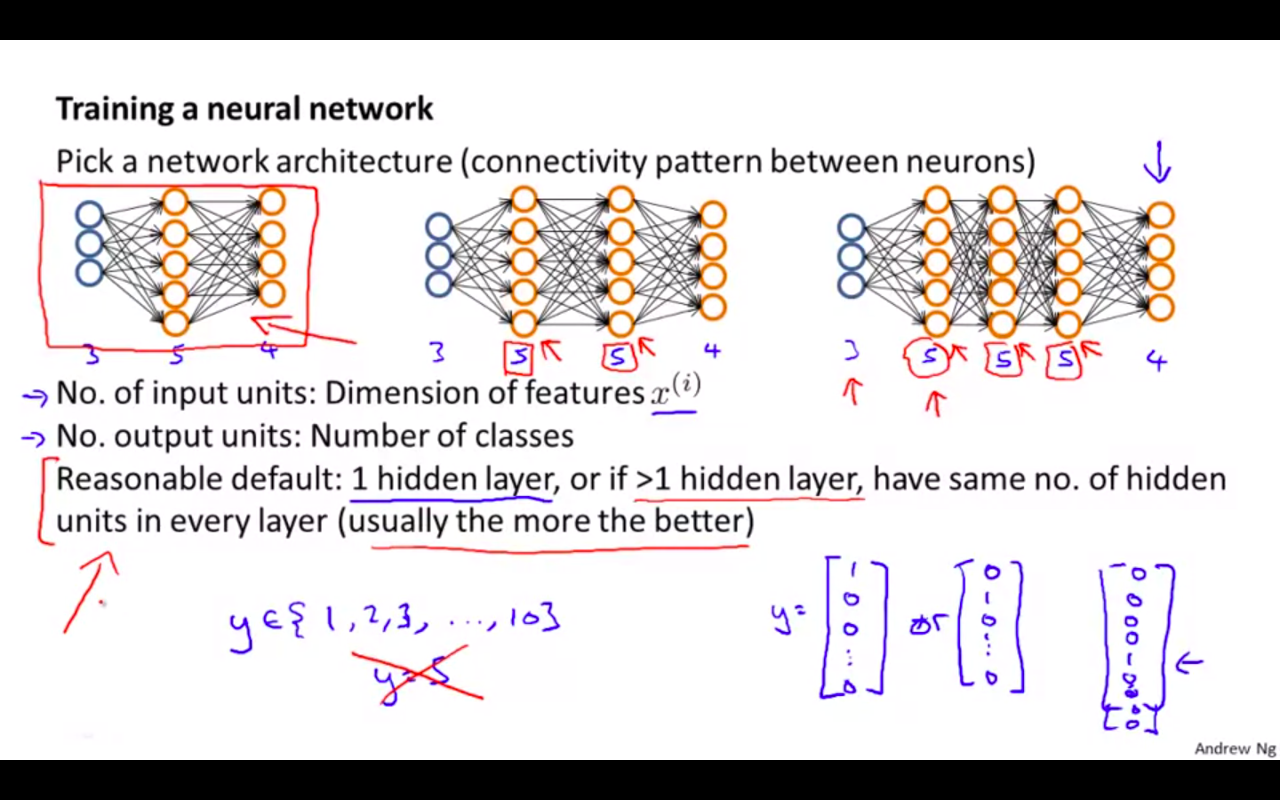 Training a Neural Network.png