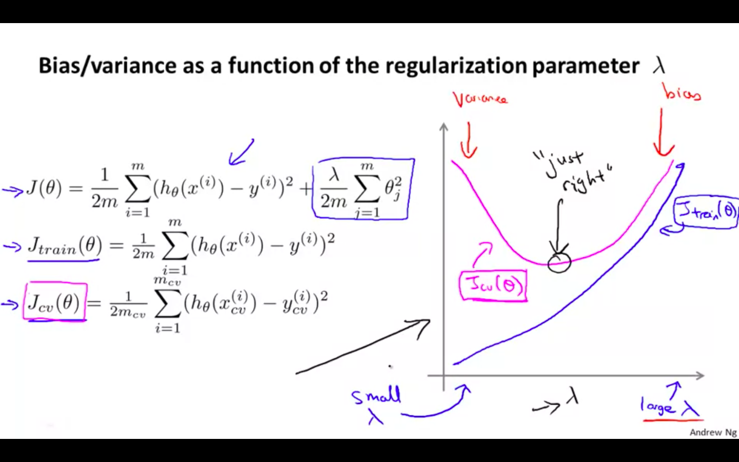 Graph.png