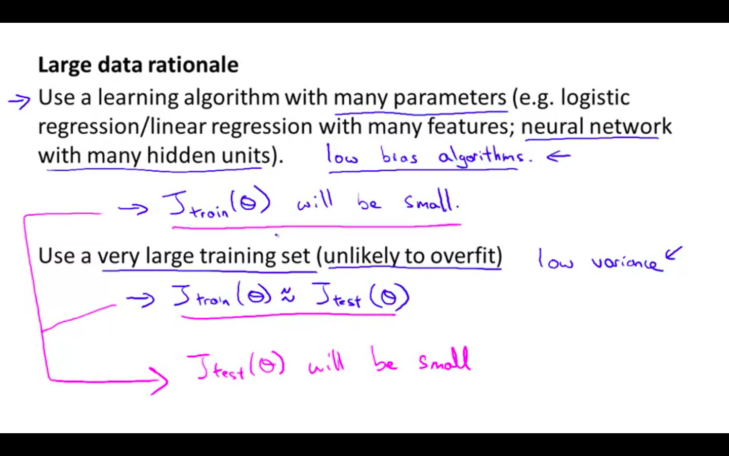 Large Data Rationale 1.png