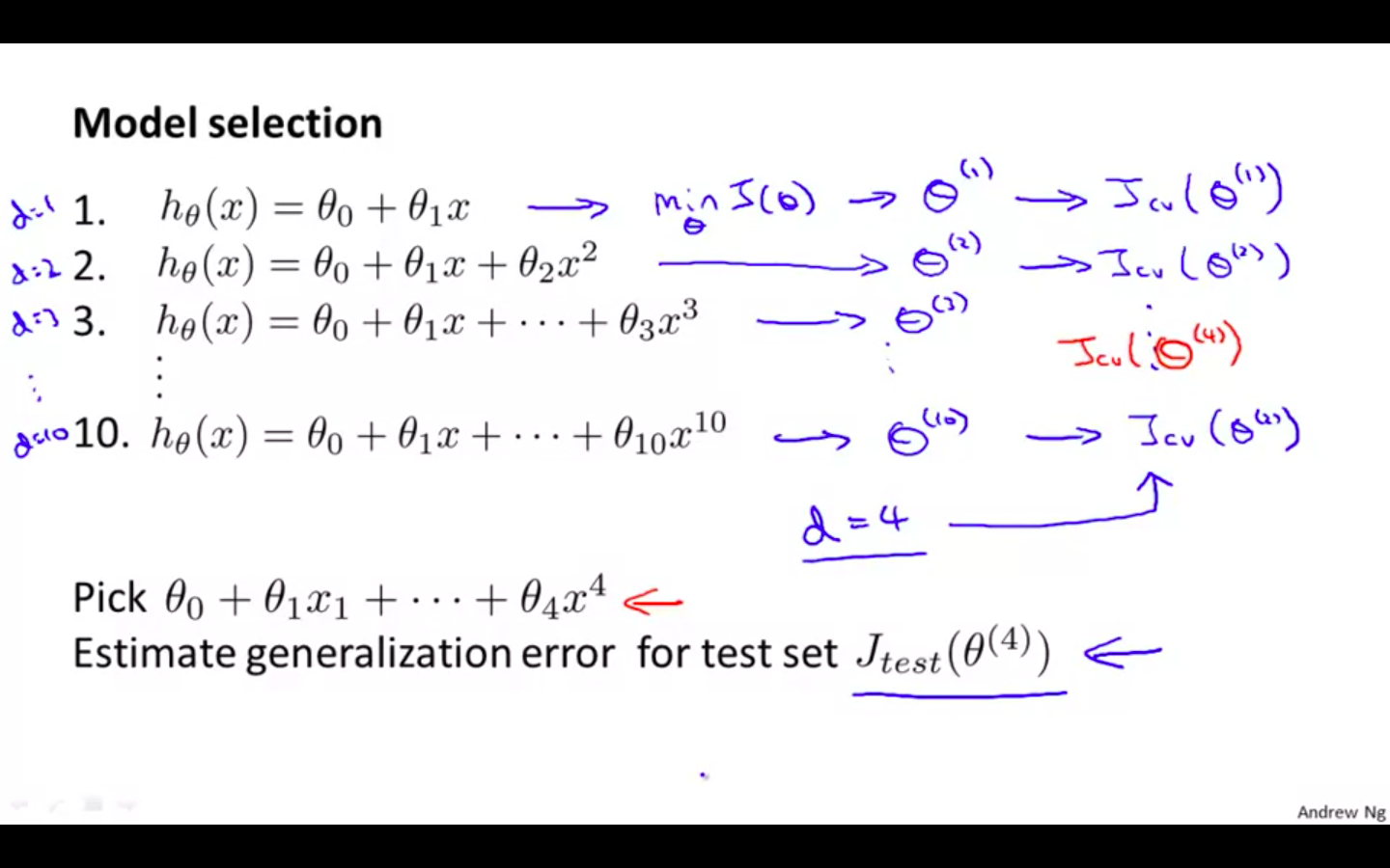 Model Selection 1.png