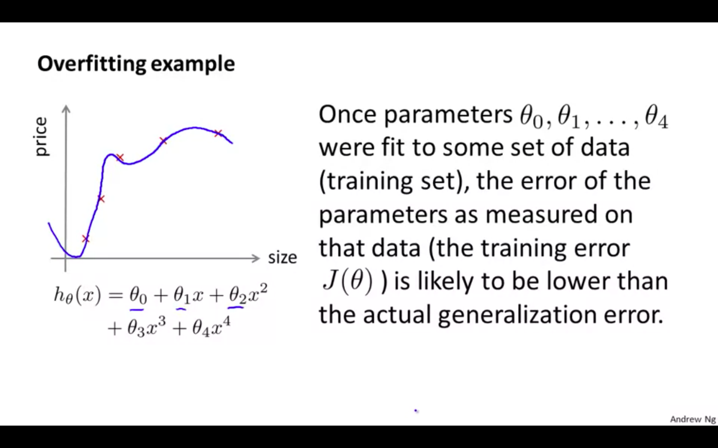 Overfitting.png