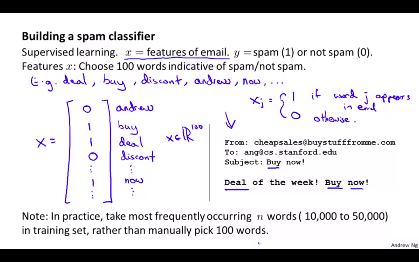 Spam Classifier 1.png