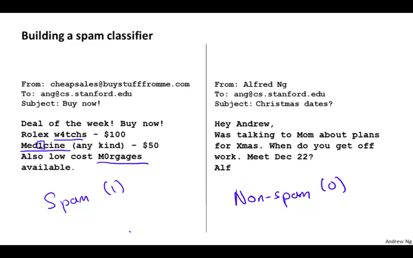Spam Classifier.png