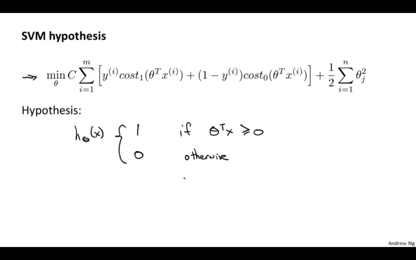 SVM Hypothesis.png