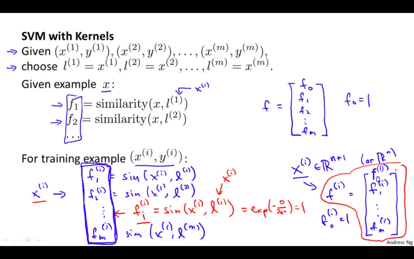 SVM with Kernels.png