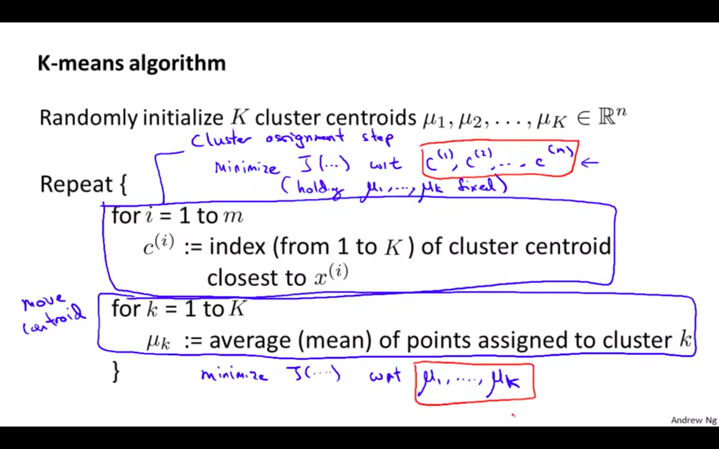 Algorithm.png