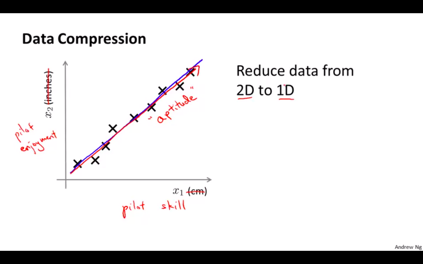 Data Compression.png