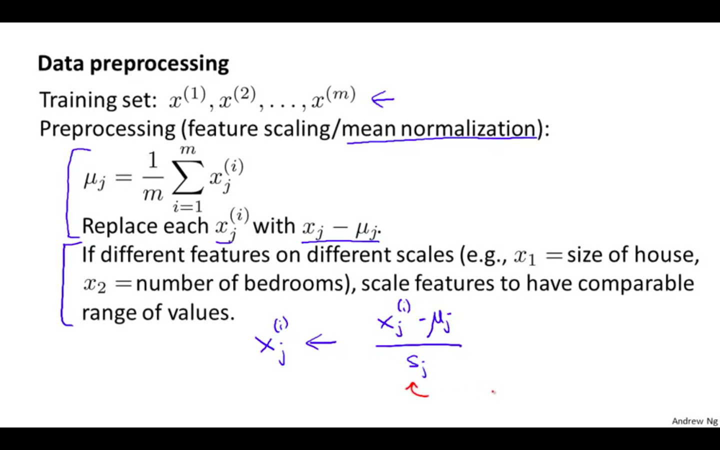 Data Preprocessing.png