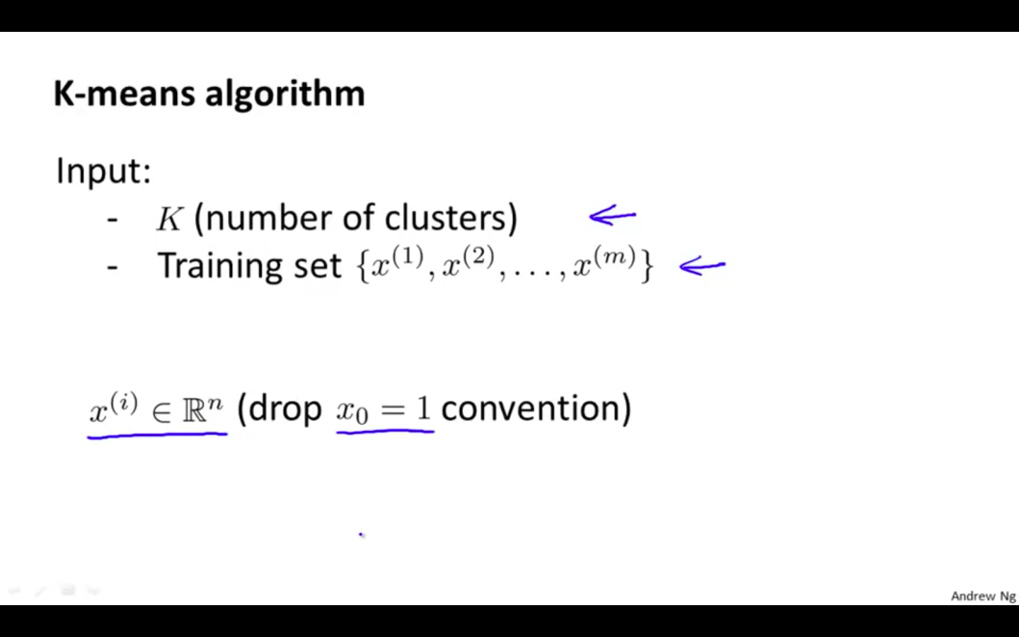 K Means Algorithm.png