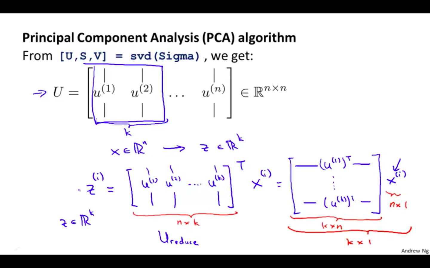 PCA Algorithm 2.png