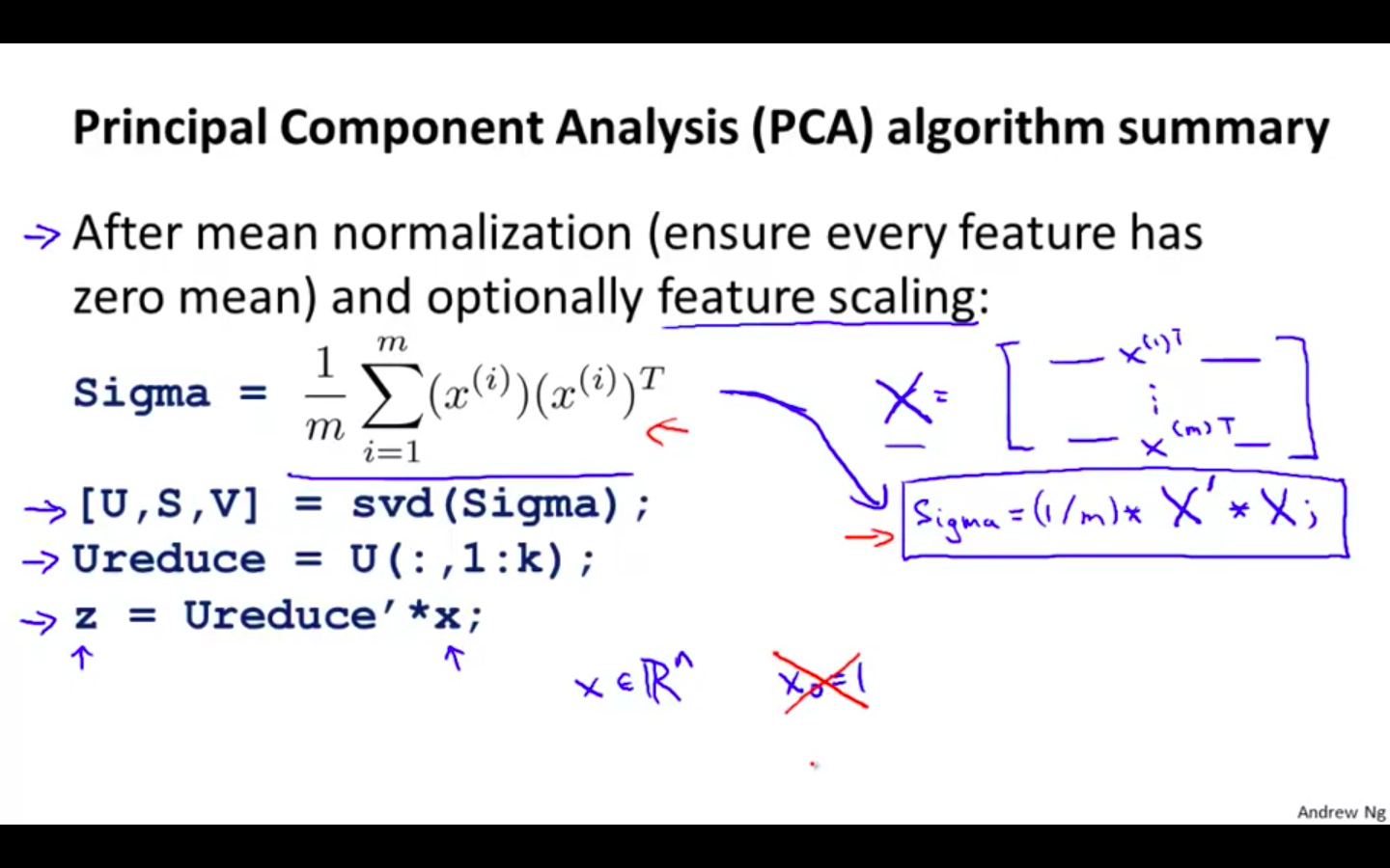 PCA Algorithm Summary.png