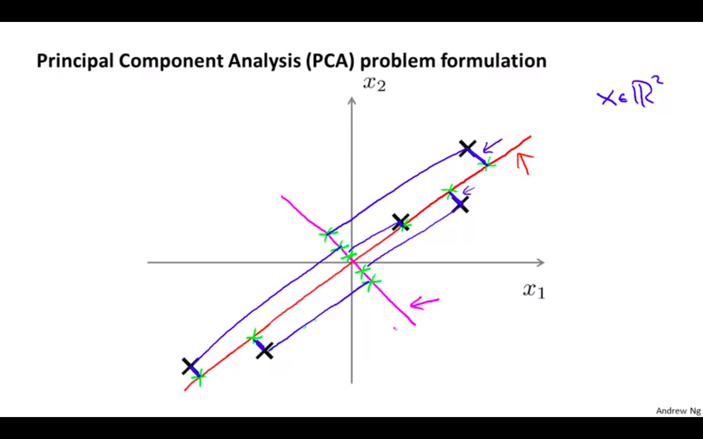 PCA.png