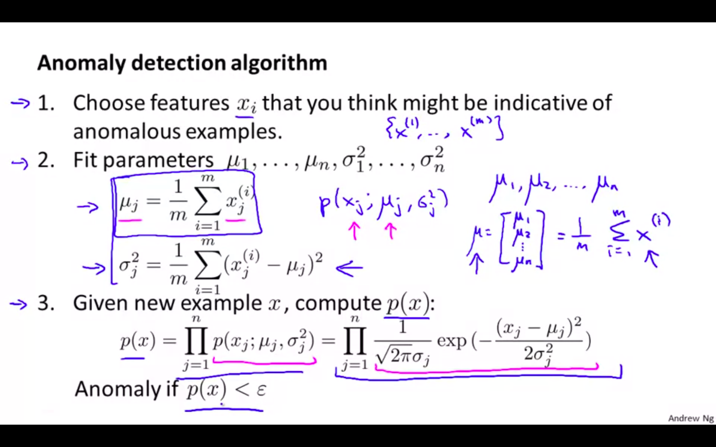 Algorithm.png