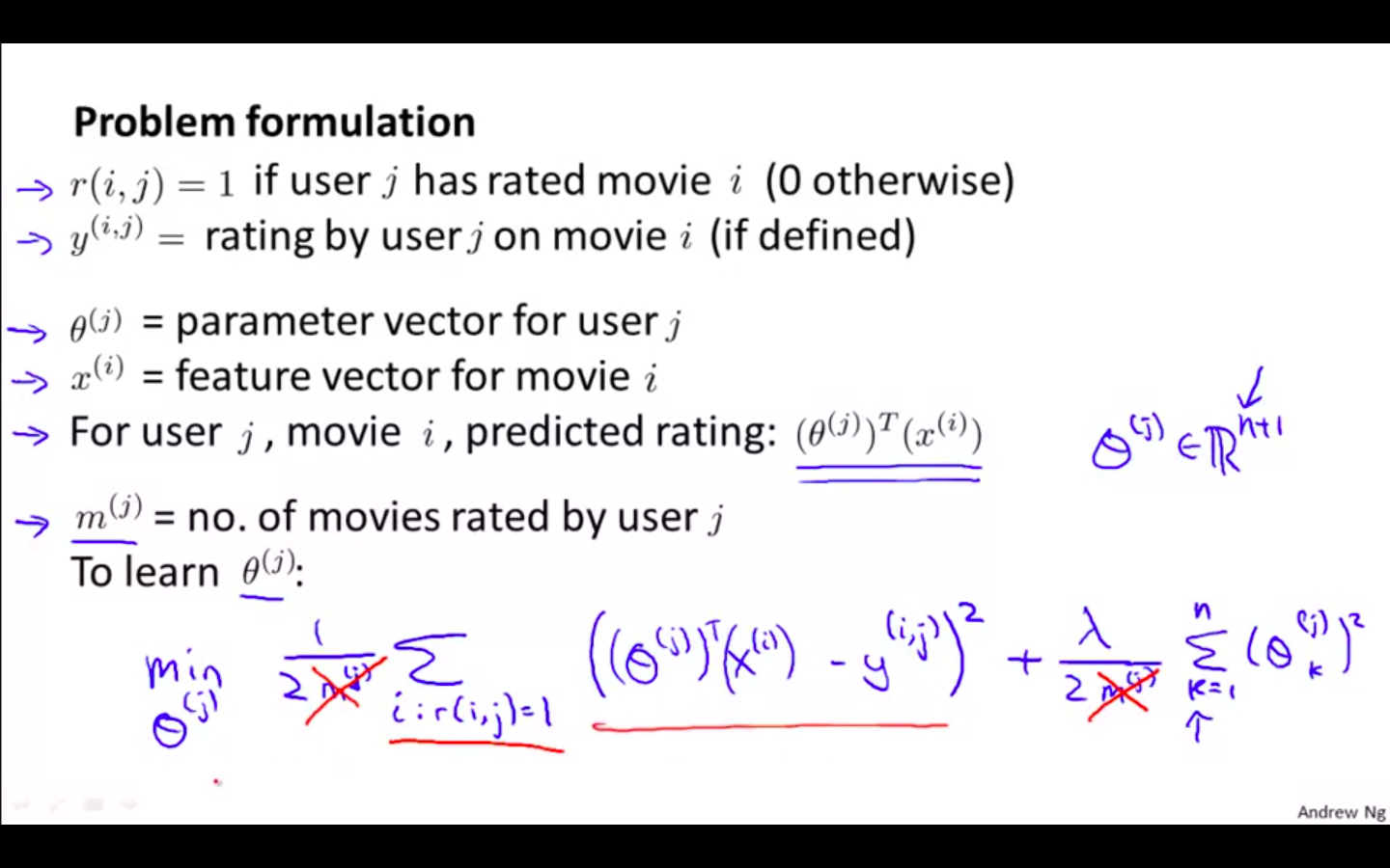 CBRS Problem Formulation.png