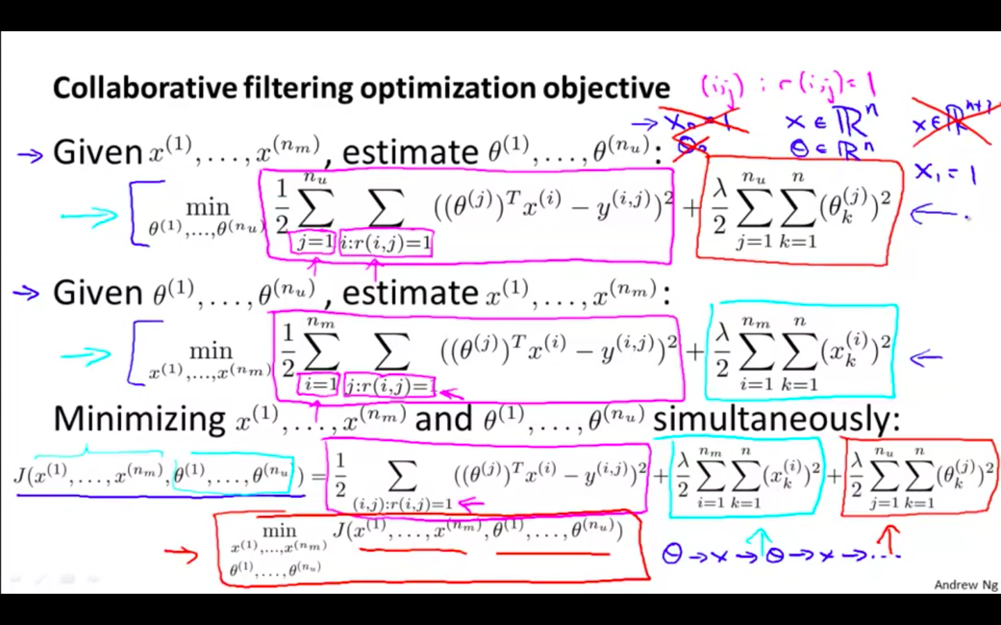 Collaborated Formula.png