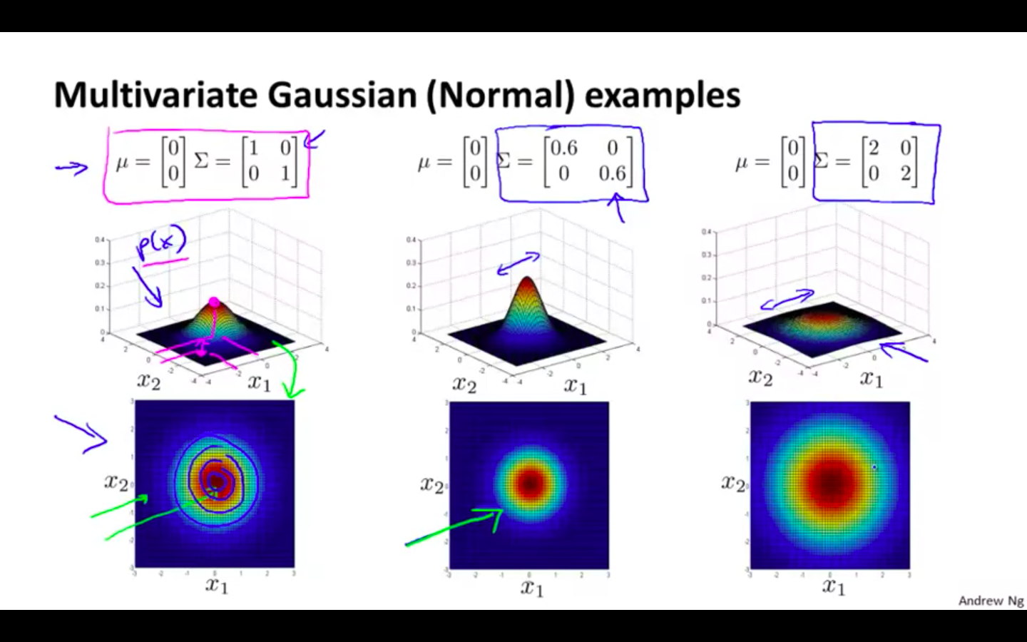 MGD Example 1.png